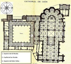 Leon cathedral plan